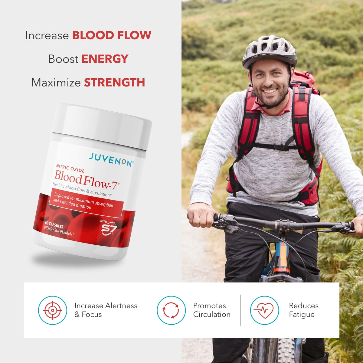 Juvenon BloodFlow-7 Nitric Oxide Supplements for Men & Women - Natural Nitric Oxide Booster with Nitrosigine® + S7®