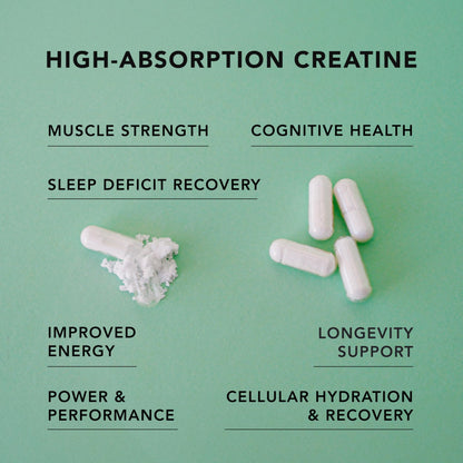 AMANDEAN Creatine HCl Pills. American Made CON-CRET. 120 Capsules. 7X Concentrated. No Bloat. Muscle, Energy, Cognitive, Recovery Support for Men & Women. Gluten Free, Non-GMO.