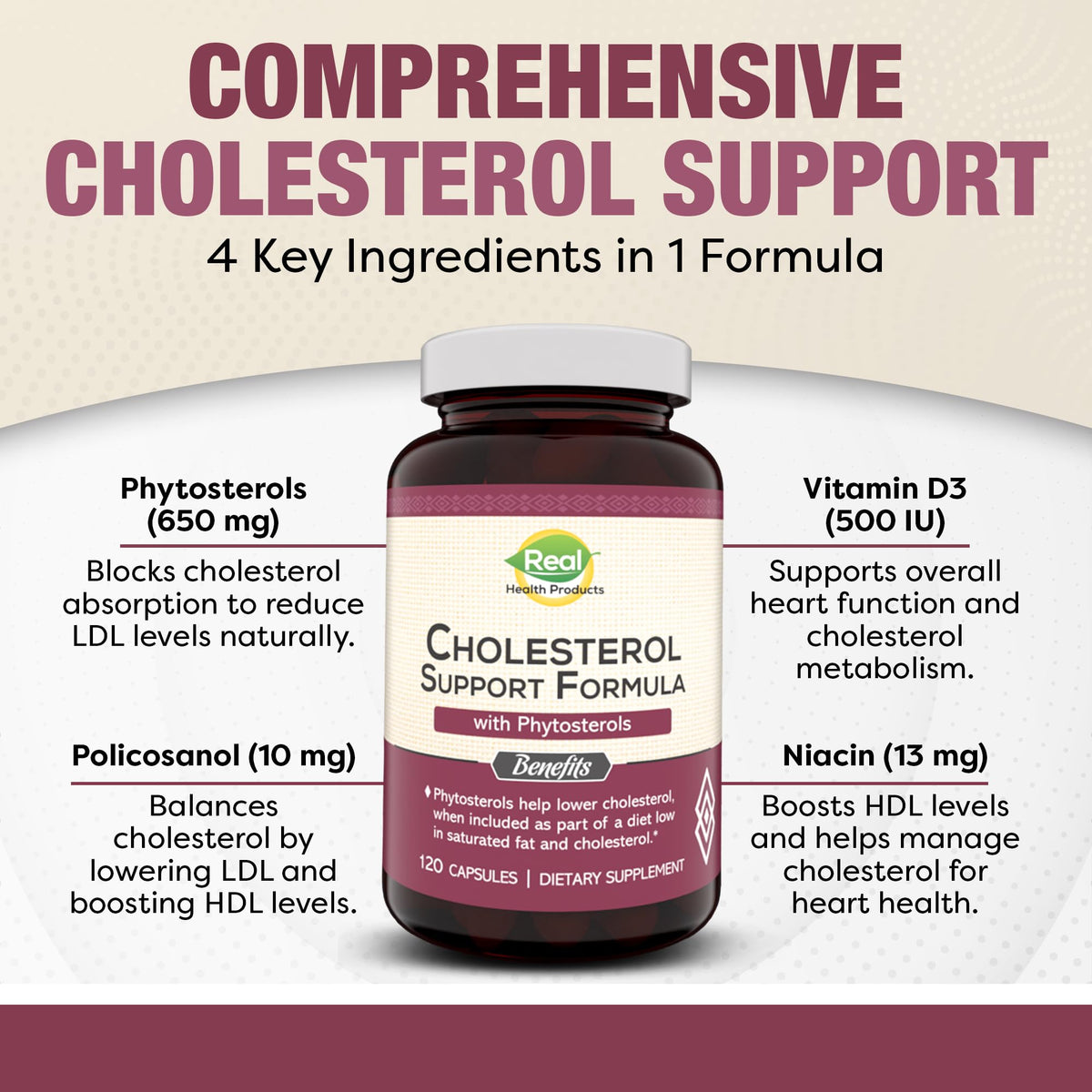 Advanced Cholesterol Health Complex with Plant Sterols. Cholesterol & Lipid Support Supplement for Healthy Heart & Cholesterol Levels for Men & Women. 120 Capsules RHPBuy Supplements Australia