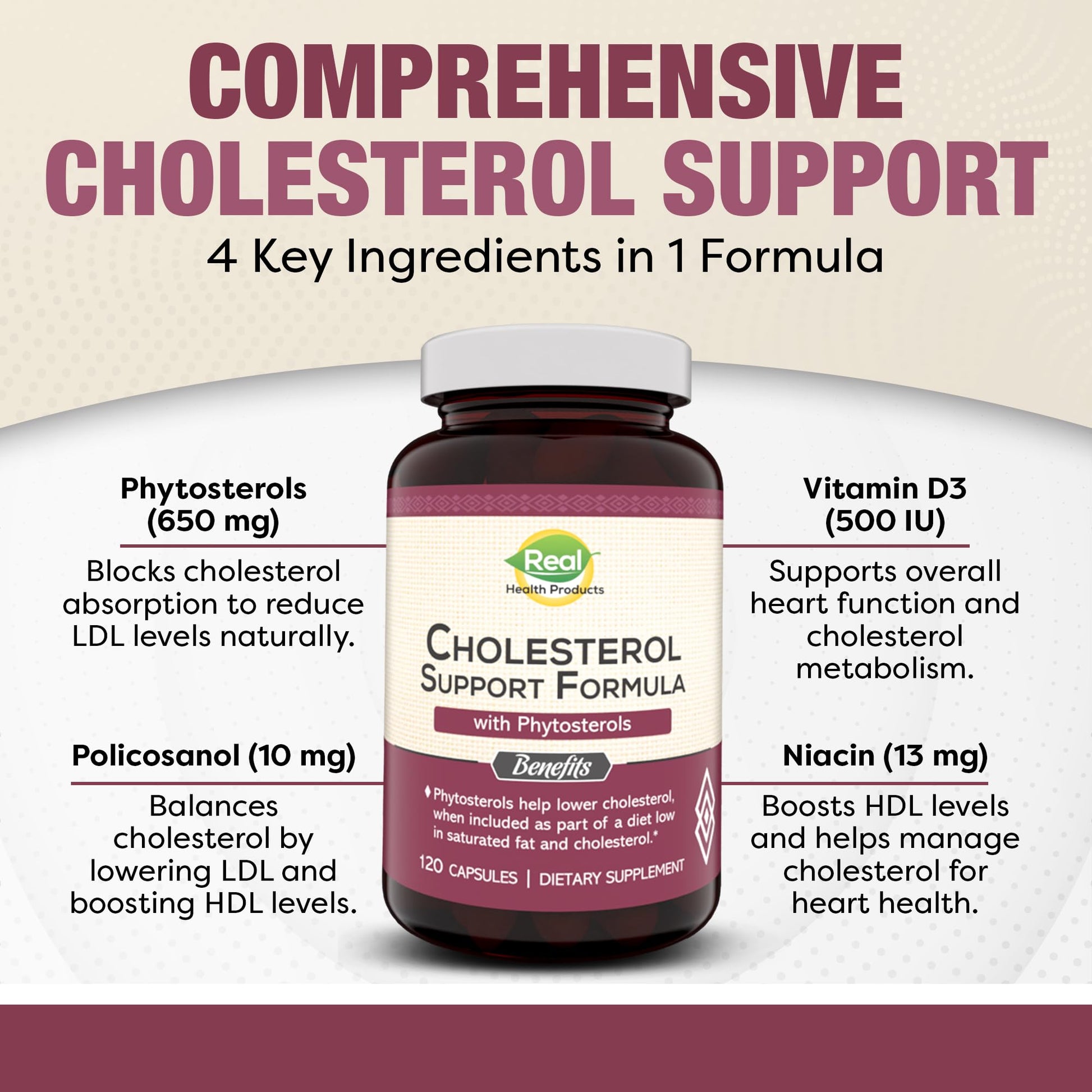 Advanced Cholesterol Health Complex with Plant Sterols. Cholesterol & Lipid Support Supplement for Healthy Heart & Cholesterol Levels for Men & Women. 120 Capsules RHP buy supplements Au