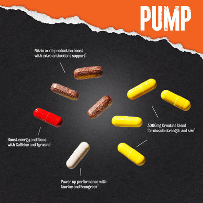 Animal Pump Pre-Workout Supplement – for Energy, Focus and Muscle Volumizing, with Nitric Oxide Boosters Including Stims and Nootropics, Creatine,