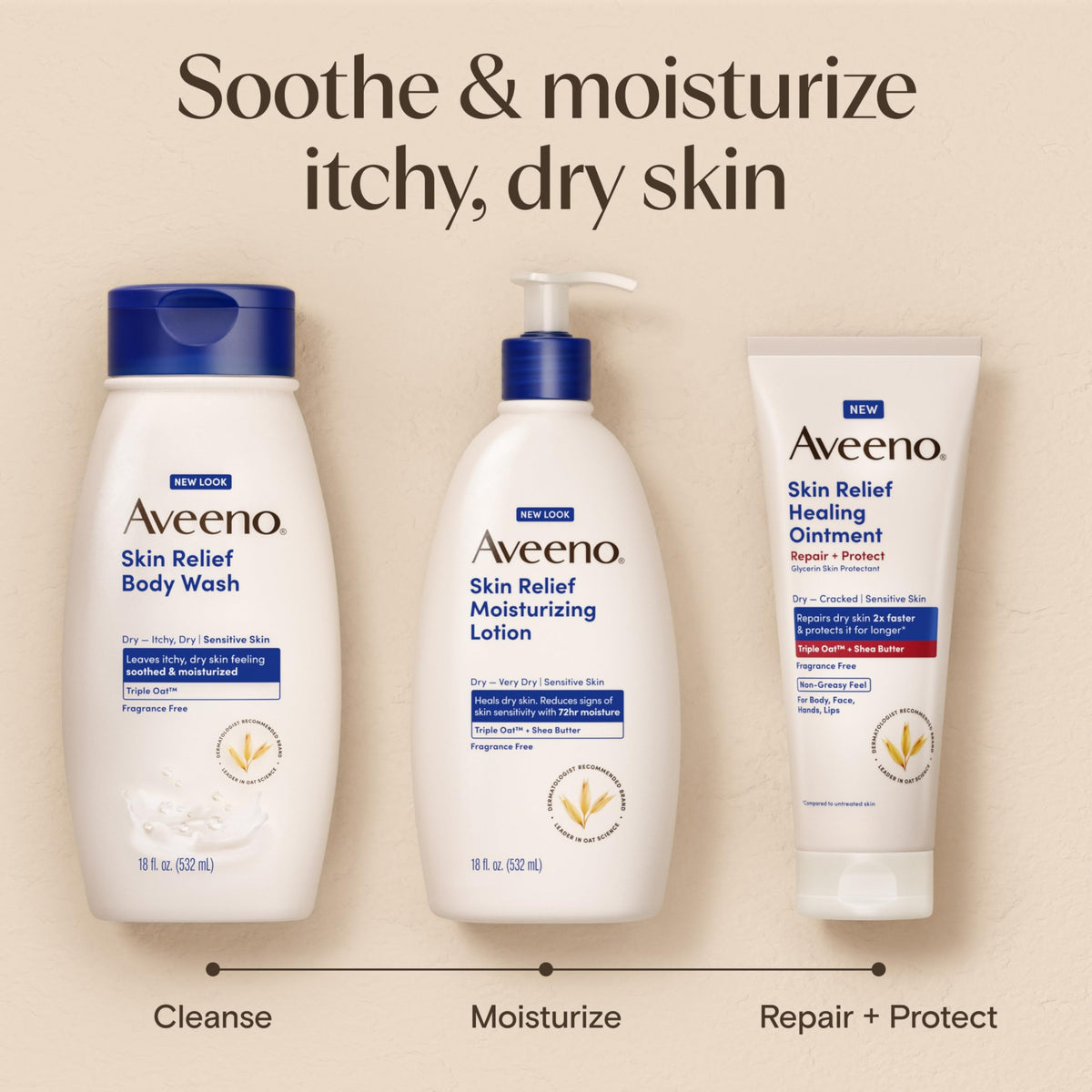 Aveeno Skin Relief Moisturizing Lotion Heals Very Dry, Sensitive Skin, Fast-Absorbing Body