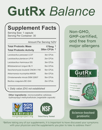 GutRx Balance – Probiotics for Women & Men with Akkermansia Probiotic & Christensenella, GLP-1 Alternative for Gut Health with Lactobacillus Plantarum,