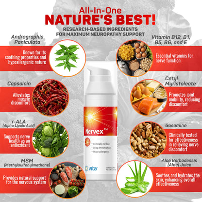 Vita Sciences Nervex Powerful Neuropathy Cream: Advanced Natural Relief for Peripheral Neuropathy, Fibromyalgia, and Fast Comfort Treatment for Feet, Hands, Legs, and Toes Vita SciencesBuy Supplements Australia