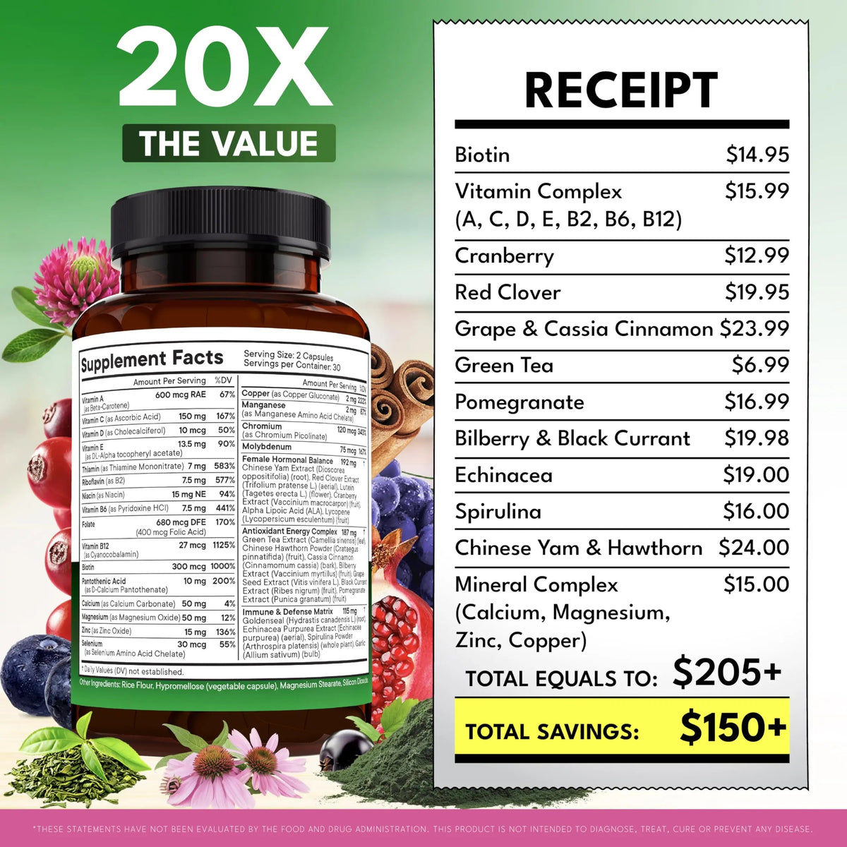 NEW AGE Multivitamin for Women - B-Complex, Whole Foods, Hair Support, Iron - All in1 Womens Multivitamin NEW AGE