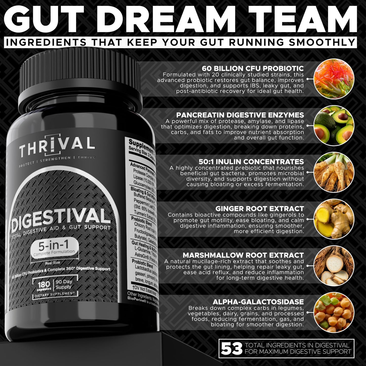 DIGESTIVAL 5-in-1 Gut Health Formula: Probiotics, Prebiotics, Enzymes, Gut Healing & Bloat Relief with 53 Ingredients, 60 Billion CFU, and Advanced Support for IBS,